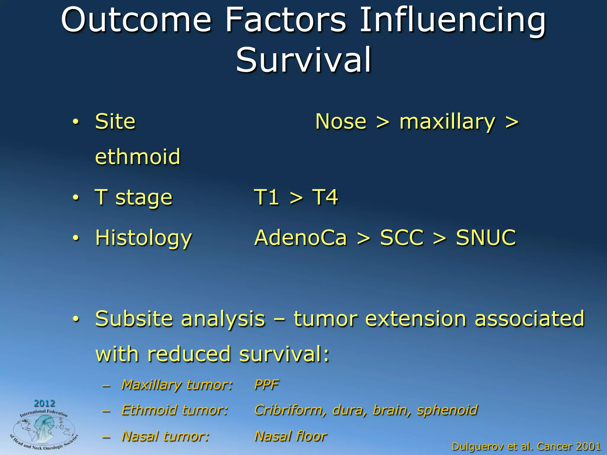 Outcome Factors Influencing
                Survival
       •  Site                           Nose > maxillary >
         ethmoid
       •  T stage               T1 > T4
       •  Histology             AdenoCa > SCC > SNUC


       •  Subsite analysis – tumor extension associated
         with reduced survival:
          –  Maxillary tumor:   PPF
2012
          –  Ethmoid tumor:     Cribriform, dura, brain, sphenoid
          –  Nasal tumor:       Nasal floor
                                                             Dulguerov et al. Cancer 2001
 