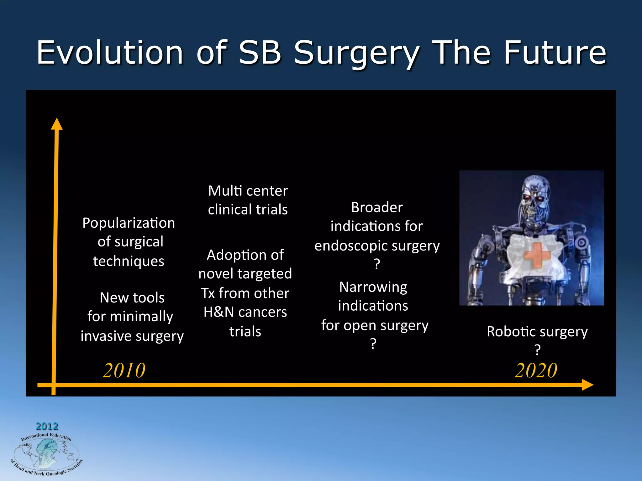 Evolution of SB Surgery The Future



                                             MulA	
  center   	
  
                                             clinical	
  trials
                                                              	
                   Broader	
  	
  
       PopularizaAon	
          	
                                           indicaAons	
  for	
  	
  
         of	
  surgical
                      	
                                                  endoscopic	
  surgery	
  
        techniques	
       	
          AdopAon	
  of     	
  
                                                                                      ?	
  
                                      novel	
  targeted            	
  
                                      Tx	
  from	
  other       	
             Narrowing	
     	
  
          New	
  tools 	
  
                                       H&N	
  cancers        	
               indicaAons	
      	
  
        for	
  minimally	
  	
  
                                              trials	
                     for	
  open	
  surgery    	
     RoboAc	
  surgery	
  	
  
       invasive	
  surgery       	
                                                   ?	
  
                                                                                       	
                         ?	
  
             2010                                                                                                 2020

2012
 