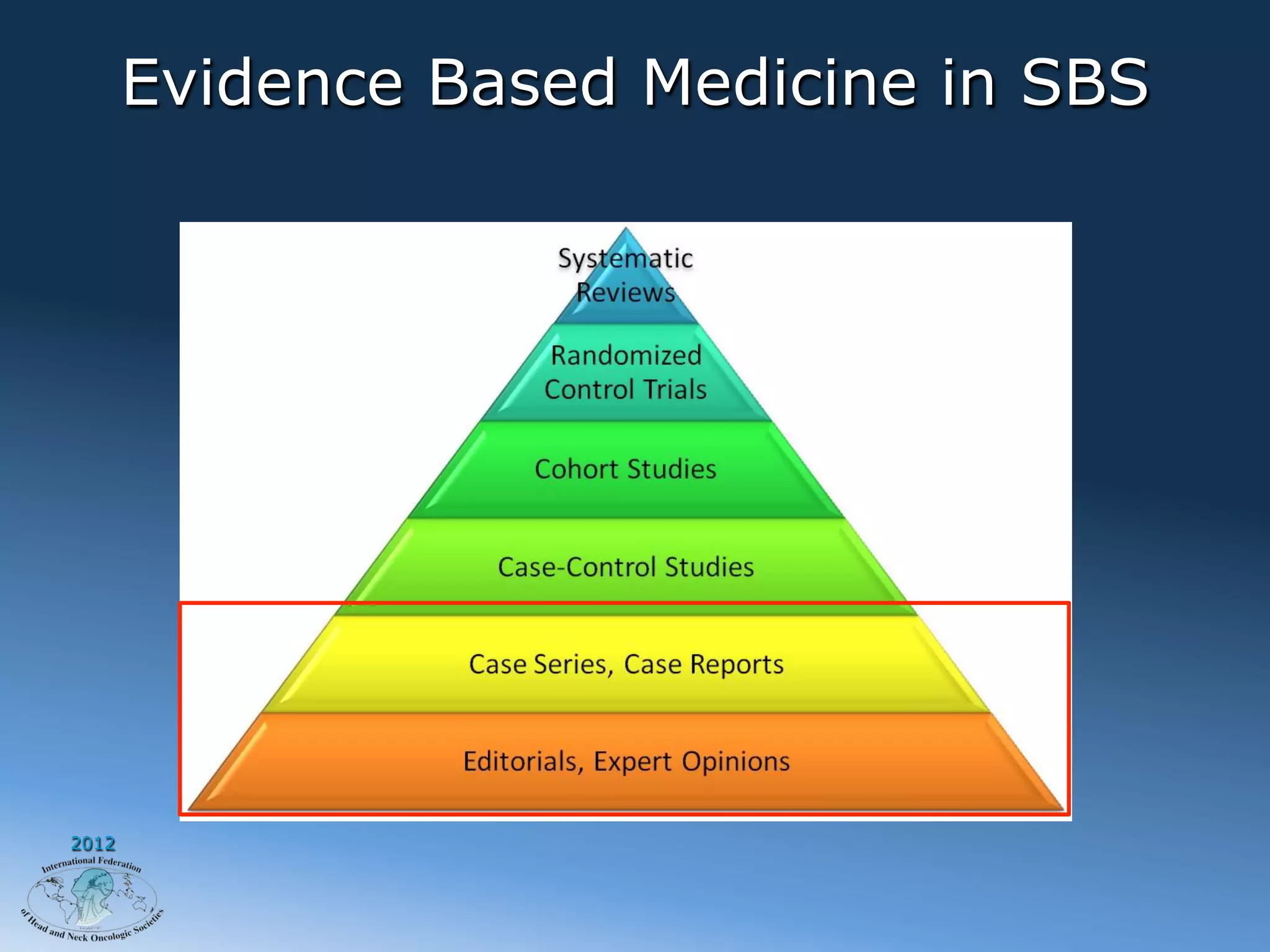 Evidence Based Medicine in SBS




2012
 