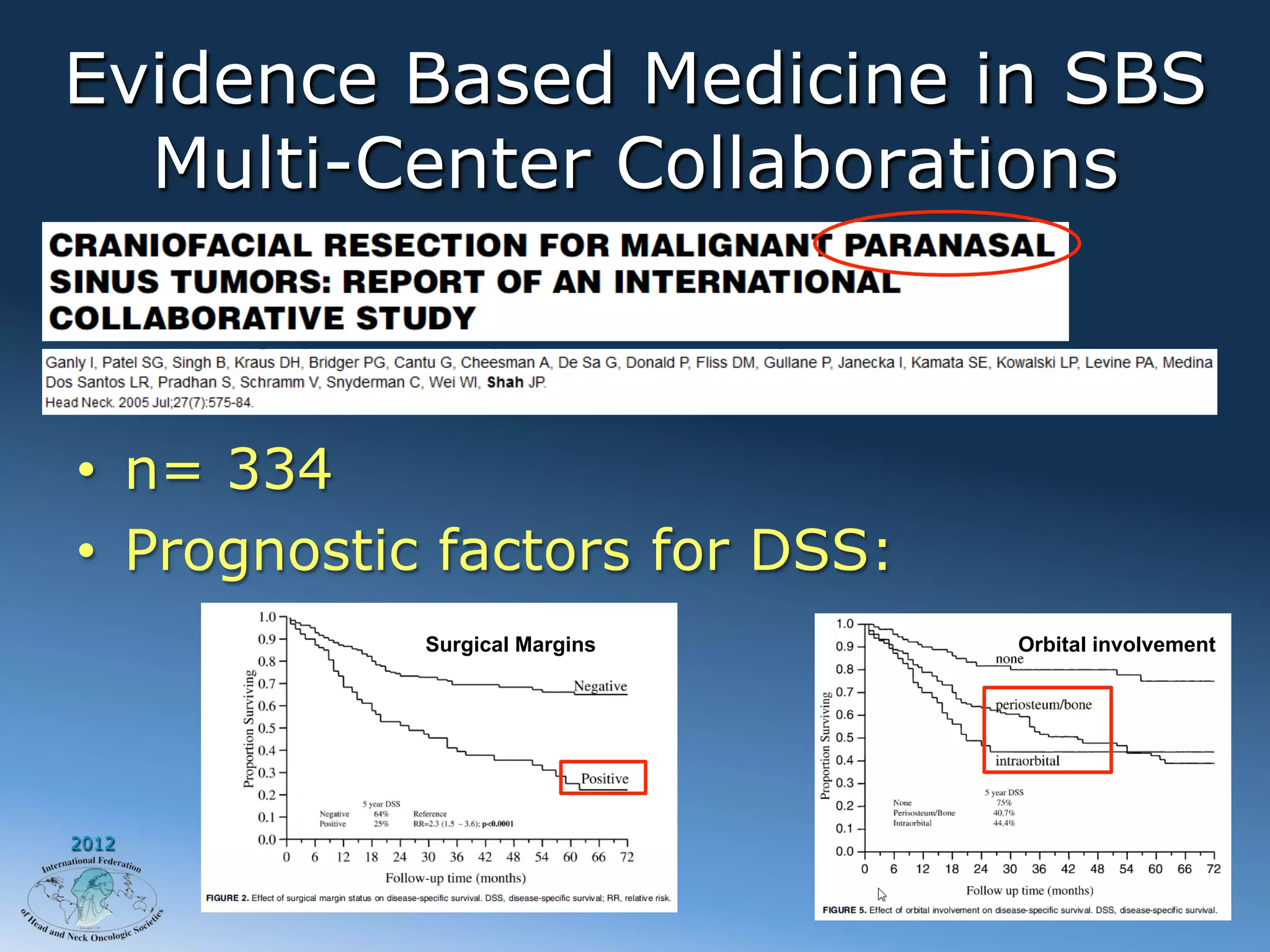 Evidence Based Medicine in SBS
  Multi-Center Collaborations



•  n= 334
•  Prognostic factors for DSS:
            Surgical Margins     Orbital involvement




2012
 