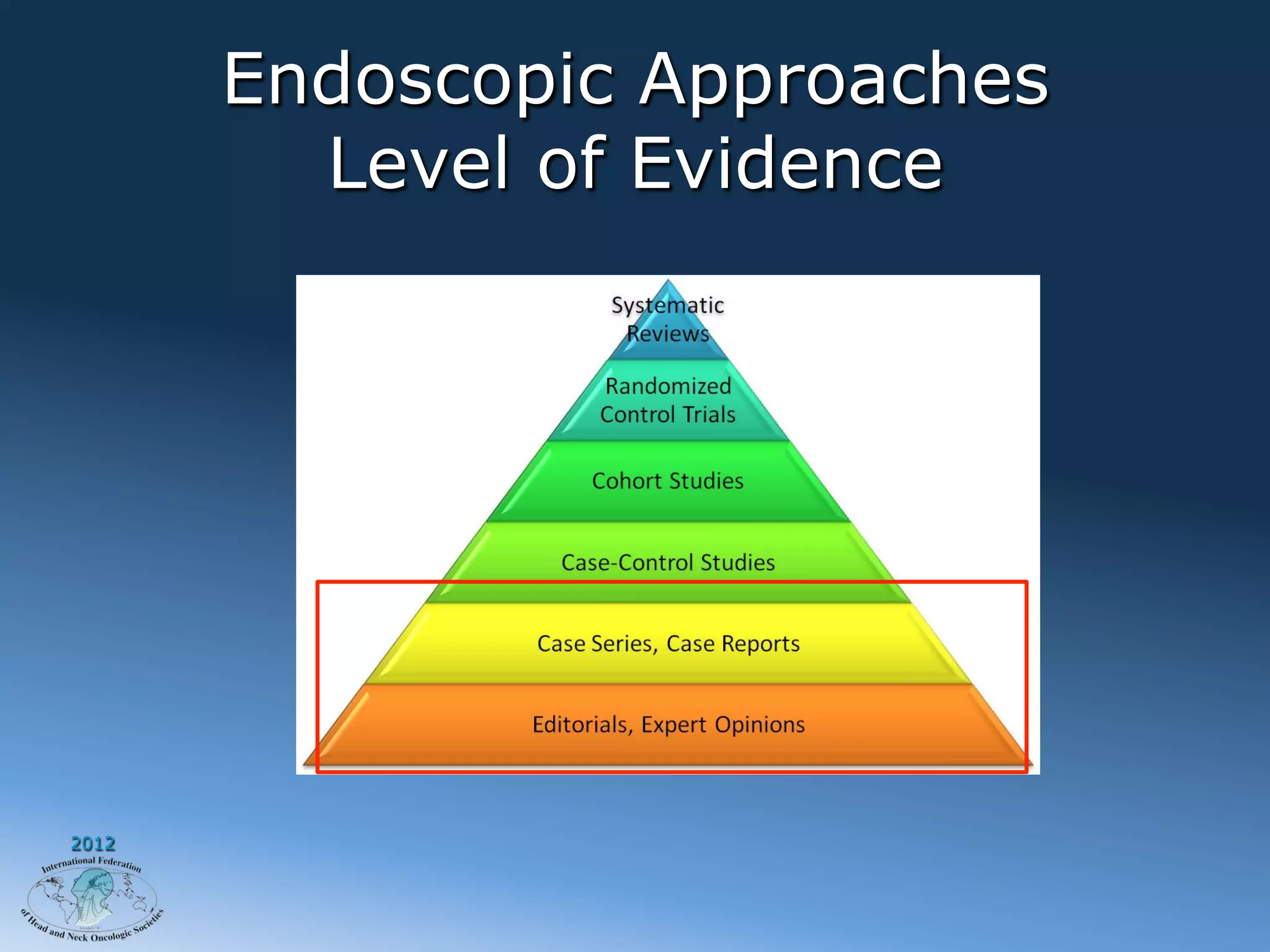 Endoscopic Approaches
         Level of Evidence




2012
 