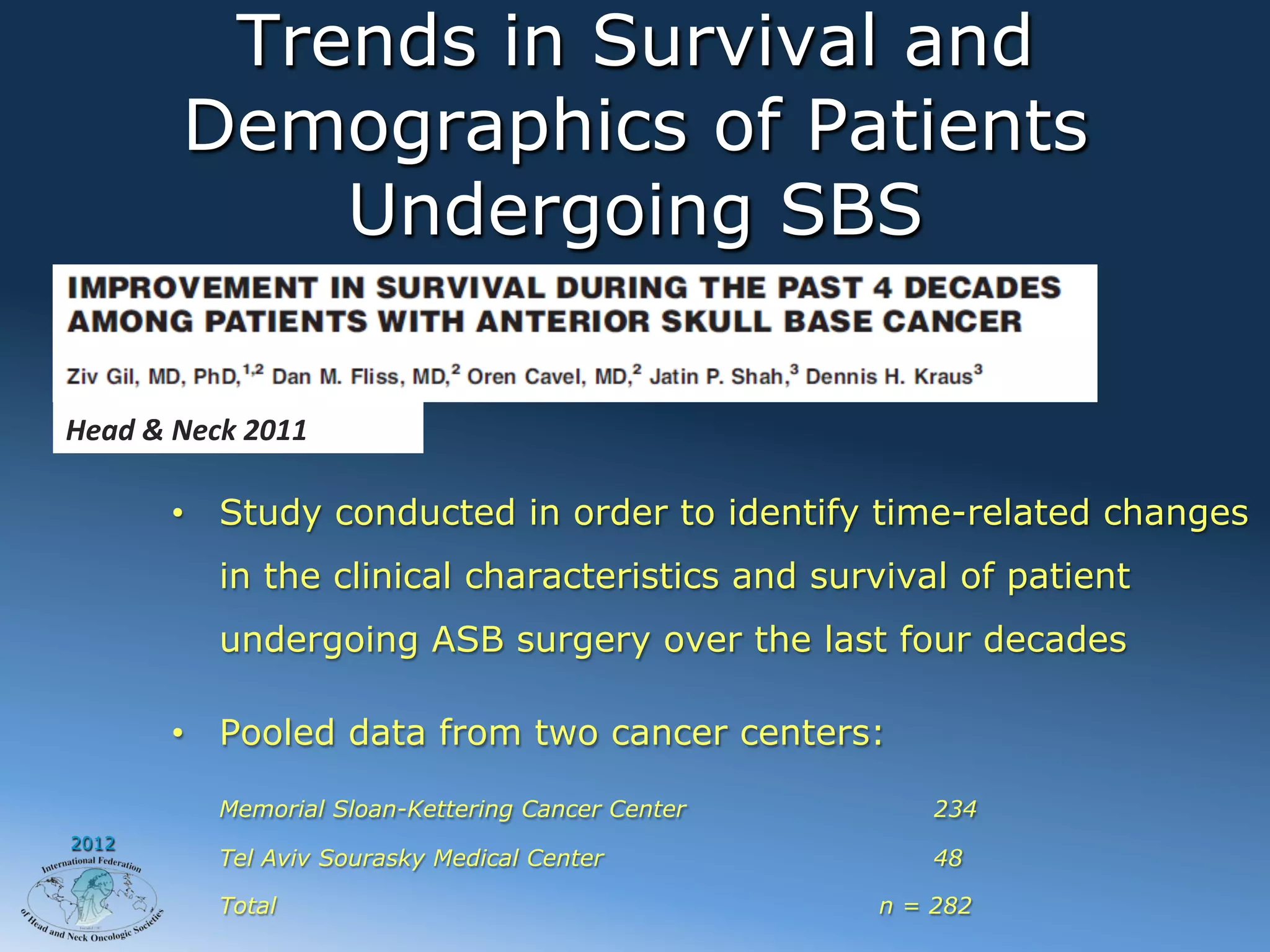 Trends in Survival and
            Demographics of Patients
                Undergoing SBS

Head	
  &	
  Neck	
  2011

          •  Study conducted in order to identify time-related changes
               in the clinical characteristics and survival of patient
               undergoing ASB surgery over the last four decades

          •  Pooled data from two cancer centers:

               Memorial Sloan-Kettering Cancer Center       234
2012
               Tel Aviv Sourasky Medical Center             48

               Total                                    n = 282
 
