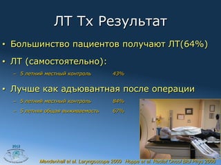 ЛТ Tx Результат
•  Большинство пациентов получают ЛТ(64%)

•  ЛТ (самостоятельно):
  –  5 летний местный контроль            43%


•  Лучше как адъювантная после операции
  –  5 летний местный контроль            84%

  –  5 летняя общая выживаемость          67%




  2012




           Mendenhall et al. Laryngoscope 2009 Hoppe et al. Radiat Oncol Biol Phys 2008
 