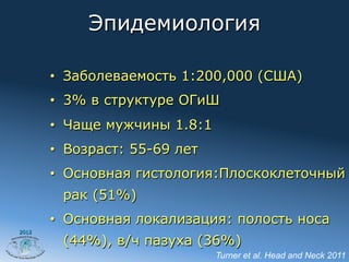 Эпидемиология

       •  Заболеваемость 1:200,000 (США)
       •  3% в структуре ОГиШ
       •  Чаще мужчины 1.8:1
       •  Возраст: 55-69 лет
       •  Основная гистология:Плоскоклеточный
        рак (51%)
       •  Основная локализация: полость носа
2012

        (44%), в/ч пазуха (36%)
                               Turner et al. Head and Neck 2011	
 