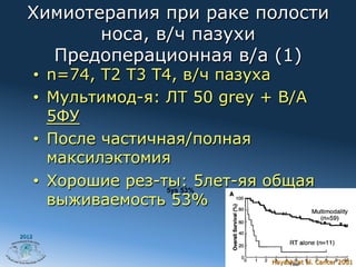 Химиотерапия при раке полости
         носа, в/ч пазухи
    Предоперационная в/а (1)
       •  n=74, T2 T3 T4, в/ч пазуха
       •  Мультимод-я: ЛТ 50 grey + В/А
          5ФУ
       •  После частичная/полная
          максилэктомия
       •  Хорошие рез-ты: 5лет-яя общая
                        5ys 53%	
          выживаемость 53%

2012




                                  Hayashi et al. Cancer 2001
 