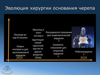 Эволюция хирургии основания черепа



                                Мультиц-­‐е	
  
                                    клин	
            Расширяются	
  показания	
  	
  
        Популяр-­‐ия	
            исслед-­‐я     	
    для	
  эндоскопической	
  	
  
       хир-­‐й	
  техники	
  
                         	
                                     хирургии	
  
                                Адаптация	
  
                                                                    ?	
  
                                   новой	
  
                                таргетной	
                    Сужаются	
  
           Новые	
  
                                хир-­‐ии	
  из	
          показания	
  для     	
  
       инструм-­‐ы	
  для	
  
                                  других	
                     открытой	
              Роботохирургия	
  
       малоинвазив-­‐й	
  
                                 разделов	
                     хирургии  	
                 ?	
  
          хирургии    	
  
                                                                   ?	
  
                                                                    	
  
           2010                    ОГиШ     	
                                           2020

2012
 