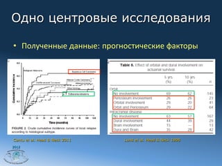 Одно центровые исследования

•  Полученные	
  данные:	
  	
  прогностические	
  факторы	
  
   	
   	
   	
    	
    	
  	
  




	
  


Cantu et al. Head & Neck 2011       Lund et al. Head & Neck 1998
2012
 