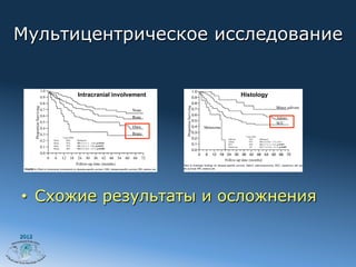 Мультицентрическое исследование


       Intracranial involvement	
   Histology	




•  Схожие результаты и осложнения

2012
 