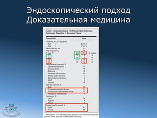 Эндоскопический подход
       Доказательная медицина




2012
 