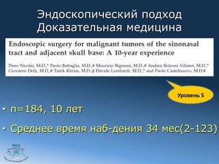 Эндоскопический подход
        Доказательная медицина




                                Уровень	
  5	
  

•  n=184, 10 лет

•  Среднее время наб-дения 34 мес(2-123)
 2012
 