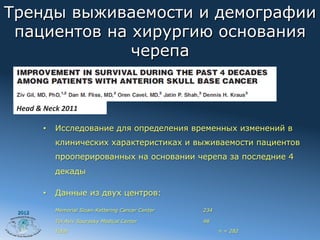 Тренды выживаемости и демографии
 пациентов на хирургию основания
              черепа


 Head	
  &	
  Neck	
  2011	

            •    Исследование для определения временных изменений в
                 клинических характеристиках и выживаемости пациентов
                 прооперированных на основании черепа за последние 4
                 декады

            •    Данные из двух центров:

 2012            Memorial Sloan-Kettering Cancer Center   234

                 Tel Aviv Sourasky Medical Center         48

                 Total                                          n = 282
 