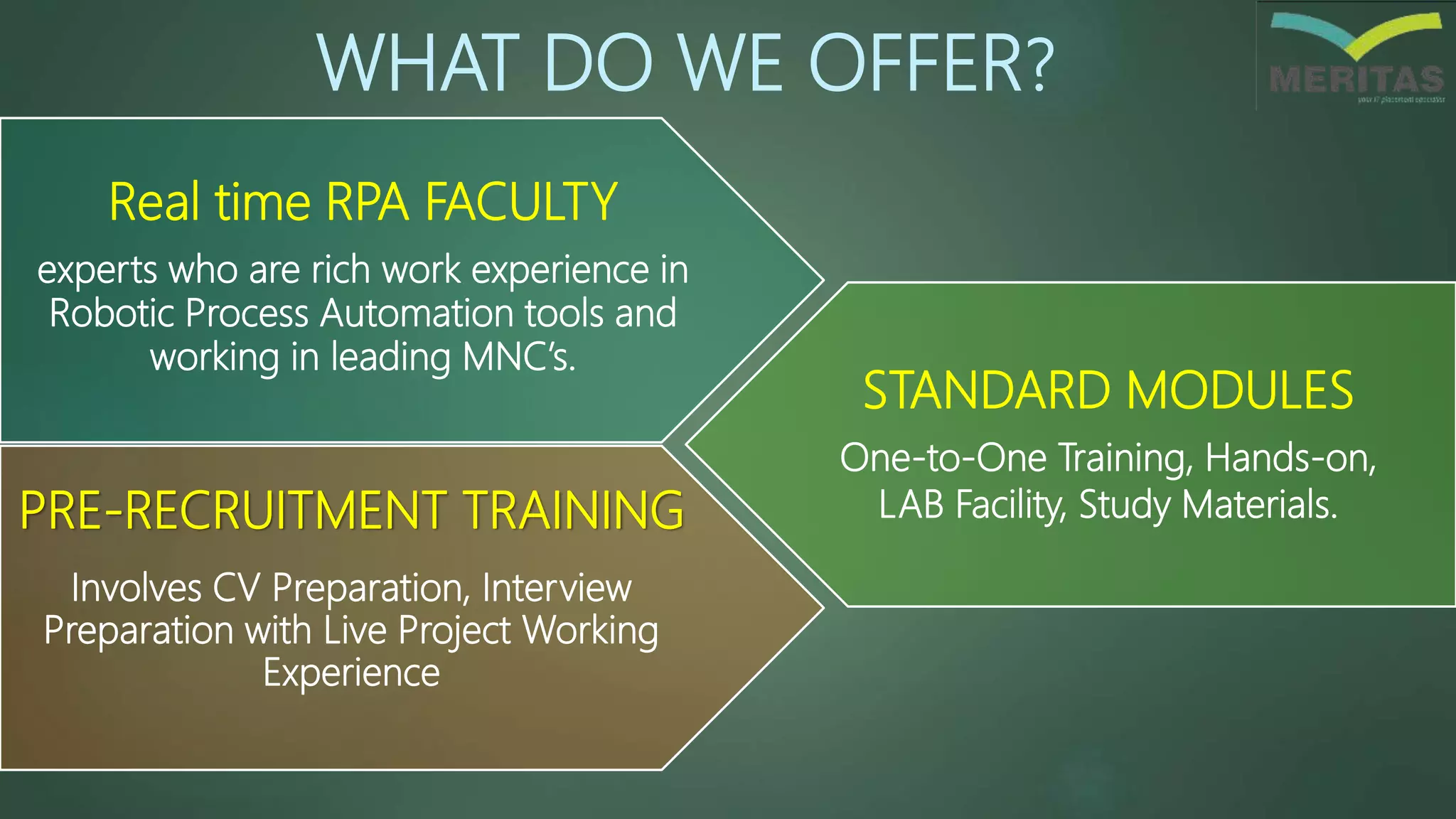 WHAT DO WE OFFER?
PRE-RECRUITMENT TRAINING
Involves CV Preparation, Interview
Preparation with Live Project Working
Experience
Real time RPA FACULTY
experts who are rich work experience in
Robotic Process Automation tools and
working in leading MNC’s.
STANDARD MODULES
One-to-One Training, Hands-on,
LAB Facility, Study Materials.
 