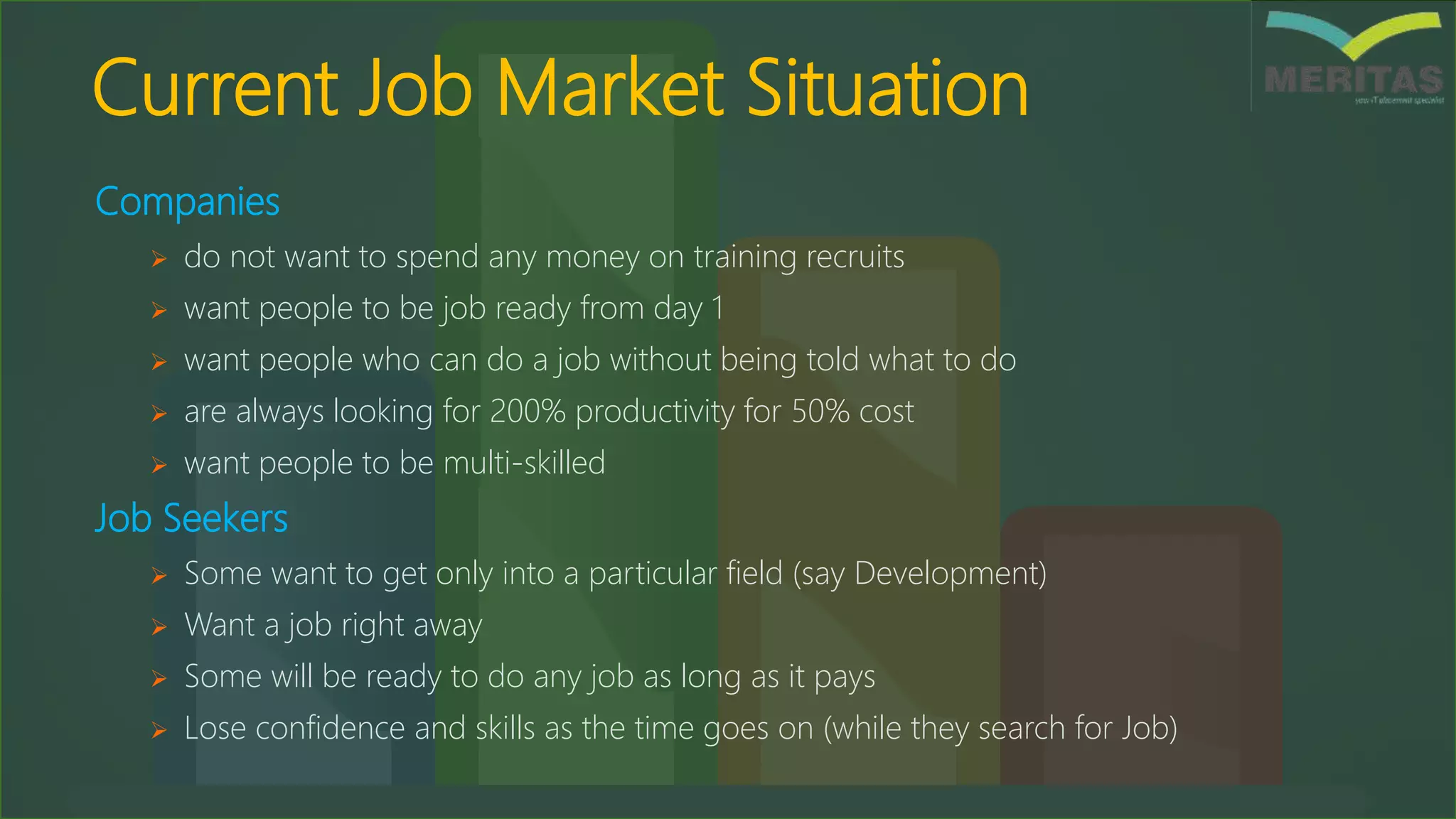 Current Job Market Situation
Companies
 do not want to spend any money on training recruits
 want people to be job ready from day 1
 want people who can do a job without being told what to do
 are always looking for 200% productivity for 50% cost
 want people to be multi-skilled
Job Seekers
 Some want to get only into a particular field (say Development)
 Want a job right away
 Some will be ready to do any job as long as it pays
 Lose confidence and skills as the time goes on (while they search for Job)
 