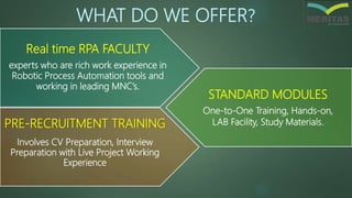 WHAT DO WE OFFER?
PRE-RECRUITMENT TRAINING
Involves CV Preparation, Interview
Preparation with Live Project Working
Experience
Real time RPA FACULTY
experts who are rich work experience in
Robotic Process Automation tools and
working in leading MNC’s.
STANDARD MODULES
One-to-One Training, Hands-on,
LAB Facility, Study Materials.
 
