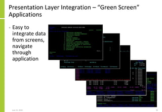 Presentation Layer Integration – “Green Screen”
Applications
• Easy to
integrate data
from screens,
navigate
through
appli...