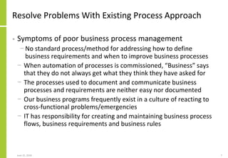 June 25, 2018 7
Resolve Problems With Existing Process Approach
• Symptoms of poor business process management
− No standa...