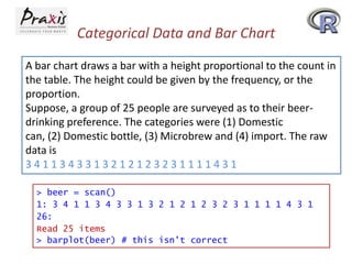 Categorical Data and Bar Chart
A bar chart draws a bar with a height proportional to the count in
the table. The height could be given by the frequency, or the
proportion.
Suppose, a group of 25 people are surveyed as to their beerdrinking preference. The categories were (1) Domestic
can, (2) Domestic bottle, (3) Microbrew and (4) import. The raw
data is
3411343313212123231111431
> beer = scan()
1: 3 4 1 1 3 4 3 3 1 3 2 1 2 1 2 3 2 3 1 1 1 1 4 3 1
26:
Read 25 items
> barplot(beer) # this isn't correct

 