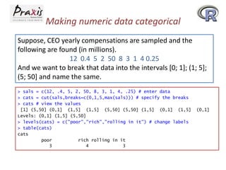 Making numeric data categorical
Suppose, CEO yearly compensations are sampled and the
following are found (in millions).
12 0.4 5 2 50 8 3 1 4 0.25
And we want to break that data into the intervals [0; 1]; (1; 5];
(5; 50] and name the same.
> sals = c(12, .4, 5, 2, 50, 8, 3, 1, 4, .25) # enter data
> cats = cut(sals,breaks=c(0,1,5,max(sals))) # specify the breaks
> cats # view the values
[1] (5,50] (0,1] (1,5] (1,5] (5,50] (5,50] (1,5] (0,1] (1,5]
Levels: (0,1] (1,5] (5,50]
> levels(cats) = c("poor","rich","rolling in it") # change labels
> table(cats)
cats
poor
rich rolling in it
3
4
3

(0,1]

 