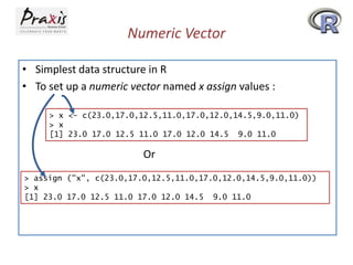 Numeric Vector
• Simplest data structure in R
• To set up a numeric vector named x assign values :
> x <- c(23.0,17.0,12.5,11.0,17.0,12.0,14.5,9.0,11.0)
> x
[1] 23.0 17.0 12.5 11.0 17.0 12.0 14.5 9.0 11.0

Or
> assign ("x", c(23.0,17.0,12.5,11.0,17.0,12.0,14.5,9.0,11.0))
> x
[1] 23.0 17.0 12.5 11.0 17.0 12.0 14.5 9.0 11.0

 