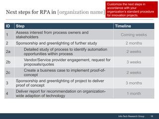 Rpa Example Process.doc RPAs - it-Robotic-Process-Automation-Communication-Template-V2.pptx