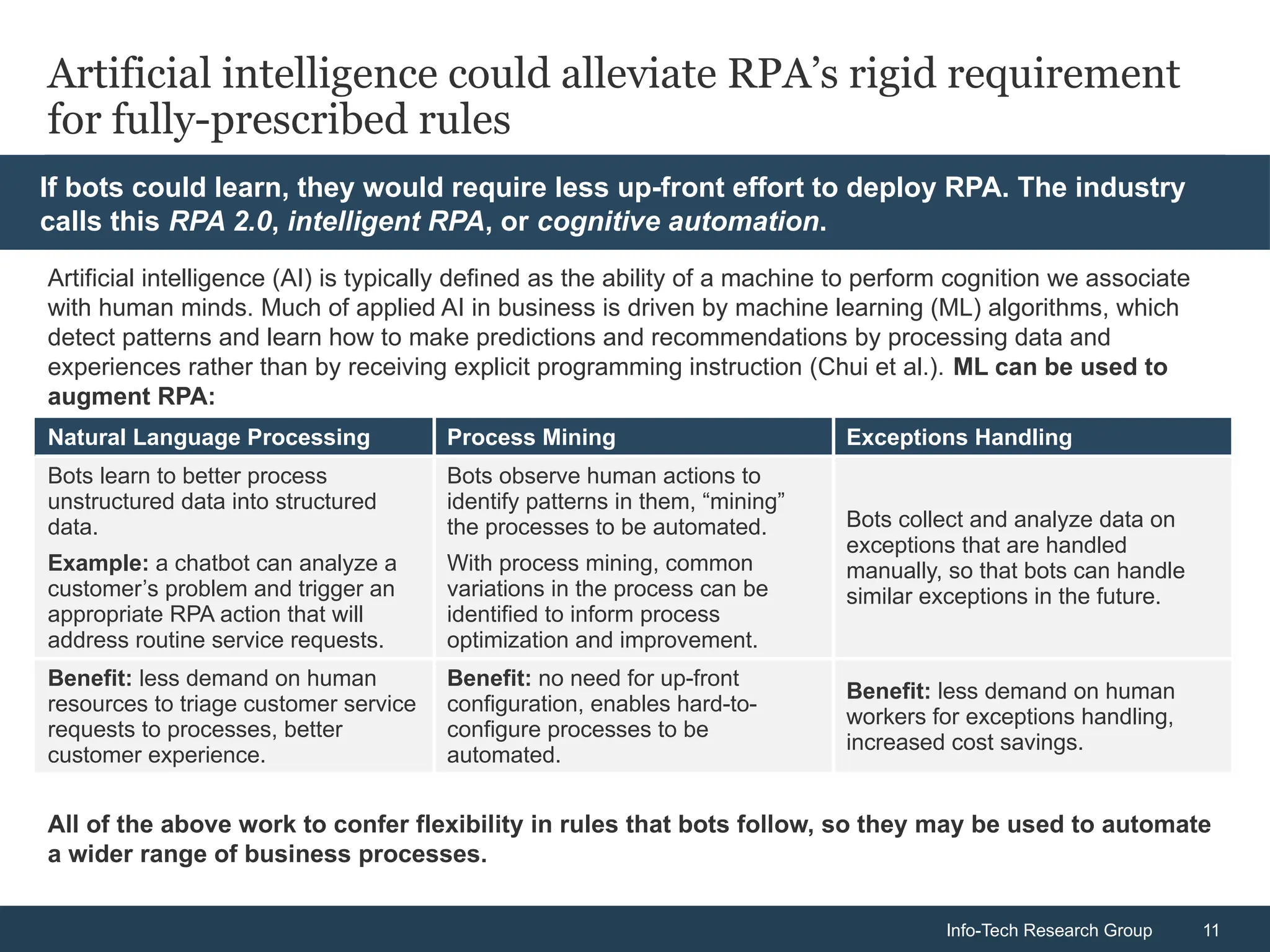 Info-Tech Research Group 11
Info-Tech Research Group 11
Artificial intelligence could alleviate RPA’s rigid requirement
for fully-prescribed rules
Artificial intelligence (AI) is typically defined as the ability of a machine to perform cognition we associate
with human minds. Much of applied AI in business is driven by machine learning (ML) algorithms, which
detect patterns and learn how to make predictions and recommendations by processing data and
experiences rather than by receiving explicit programming instruction (Chui et al.). ML can be used to
augment RPA:
Natural Language Processing Process Mining Exceptions Handling
Bots learn to better process
unstructured data into structured
data.
Example: a chatbot can analyze a
customer’s problem and trigger an
appropriate RPA action that will
address routine service requests.
Bots observe human actions to
identify patterns in them, “mining”
the processes to be automated.
With process mining, common
variations in the process can be
identified to inform process
optimization and improvement.
Bots collect and analyze data on
exceptions that are handled
manually, so that bots can handle
similar exceptions in the future.
Benefit: less demand on human
resources to triage customer service
requests to processes, better
customer experience.
Benefit: no need for up-front
configuration, enables hard-to-
configure processes to be
automated.
Benefit: less demand on human
workers for exceptions handling,
increased cost savings.
All of the above work to confer flexibility in rules that bots follow, so they may be used to automate
a wider range of business processes.
If bots could learn, they would require less up-front effort to deploy RPA. The industry
calls this RPA 2.0, intelligent RPA, or cognitive automation.
 