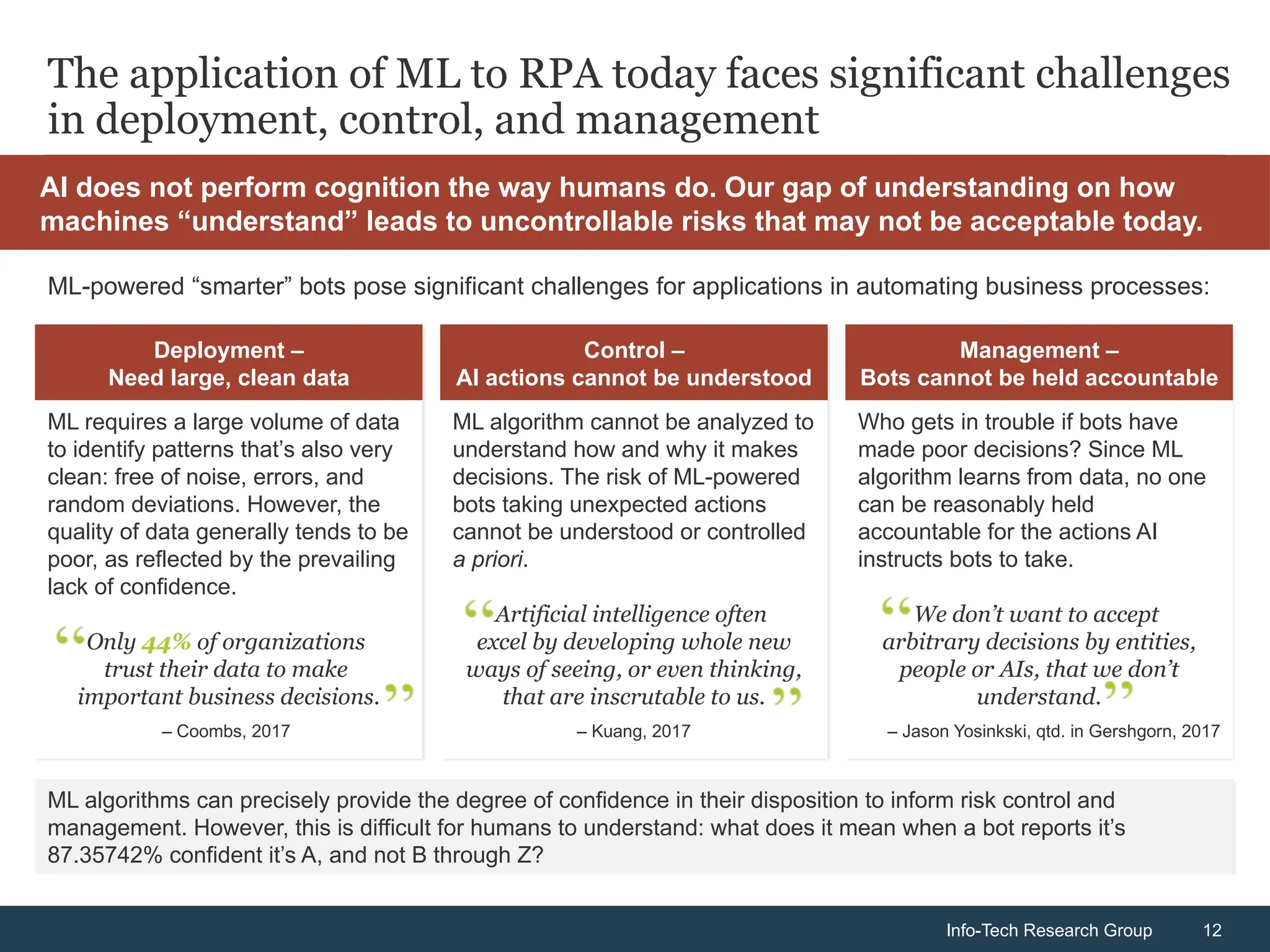 Info-Tech Research Group 12
Info-Tech Research Group 12
The application of ML to RPA today faces significant challenges
in deployment, control, and management
Deployment –
Need large, clean data
ML requires a large volume of data
to identify patterns that’s also very
clean: free of noise, errors, and
random deviations. However, the
quality of data generally tends to be
poor, as reflected by the prevailing
lack of confidence.
Only 44% of organizations
trust their data to make
important business decisions.
– Coombs, 2017
Management –
Bots cannot be held accountable
Who gets in trouble if bots have
made poor decisions? Since ML
algorithm learns from data, no one
can be reasonably held
accountable for the actions AI
instructs bots to take.
We don’t want to accept
arbitrary decisions by entities,
people or AIs, that we don’t
understand.
– Jason Yosinkski, qtd. in Gershgorn, 2017
Control –
AI actions cannot be understood
ML algorithm cannot be analyzed to
understand how and why it makes
decisions. The risk of ML-powered
bots taking unexpected actions
cannot be understood or controlled
a priori.
Artificial intelligence often
excel by developing whole new
ways of seeing, or even thinking,
that are inscrutable to us.
– Kuang, 2017
ML-powered “smarter” bots pose significant challenges for applications in automating business processes:
AI does not perform cognition the way humans do. Our gap of understanding on how
machines “understand” leads to uncontrollable risks that may not be acceptable today.
ML algorithms can precisely provide the degree of confidence in their disposition to inform risk control and
management. However, this is difficult for humans to understand: what does it mean when a bot reports it’s
87.35742% confident it’s A, and not B through Z?
 