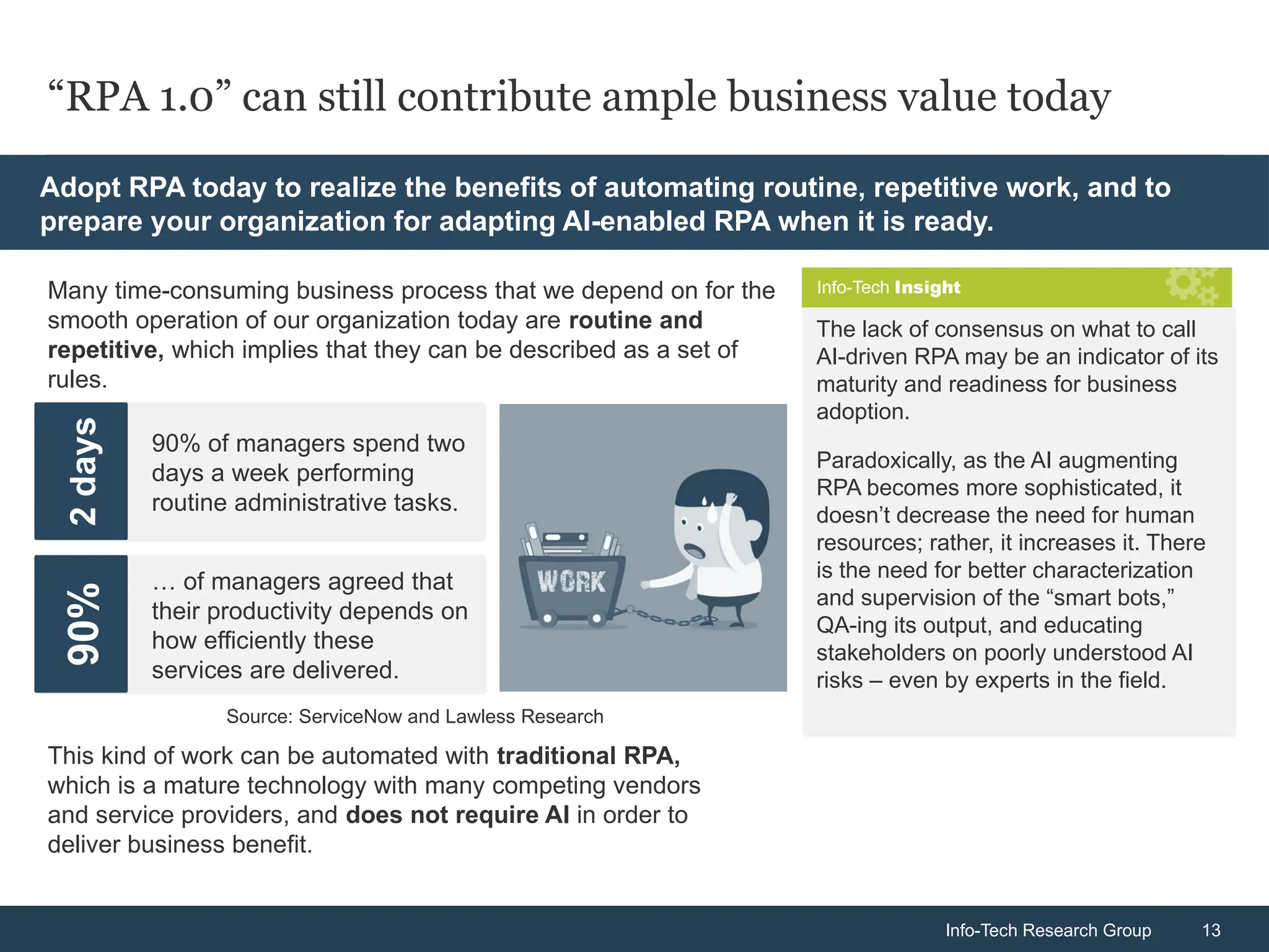 Info-Tech Research Group 13
Info-Tech Research Group 13
“RPA 1.0” can still contribute ample business value today
Adopt RPA today to realize the benefits of automating routine, repetitive work, and to
prepare your organization for adapting AI-enabled RPA when it is ready.
90% of managers spend two
days a week performing
routine administrative tasks.
2
days
… of managers agreed that
their productivity depends on
how efficiently these
services are delivered.
90%
Many time-consuming business process that we depend on for the
smooth operation of our organization today are routine and
repetitive, which implies that they can be described as a set of
rules.
The lack of consensus on what to call
AI-driven RPA may be an indicator of its
maturity and readiness for business
adoption.
Paradoxically, as the AI augmenting
RPA becomes more sophisticated, it
doesn’t decrease the need for human
resources; rather, it increases it. There
is the need for better characterization
and supervision of the “smart bots,”
QA-ing its output, and educating
stakeholders on poorly understood AI
risks – even by experts in the field.
This kind of work can be automated with traditional RPA,
which is a mature technology with many competing vendors
and service providers, and does not require AI in order to
deliver business benefit.
Source: ServiceNow and Lawless Research
 