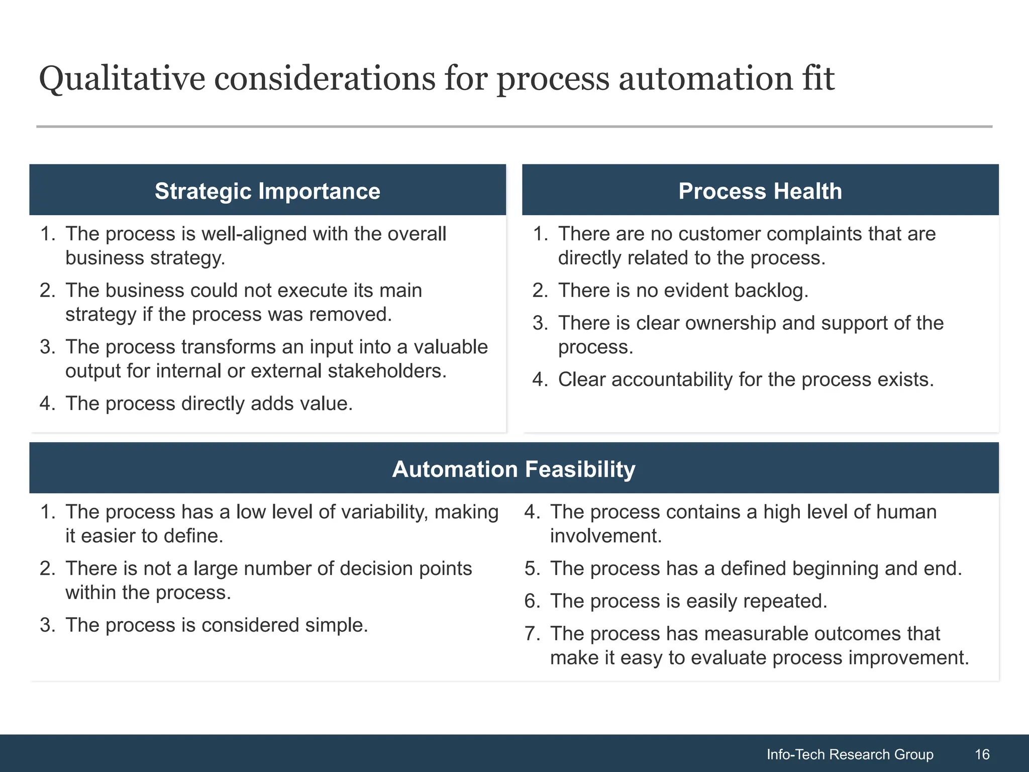 Info-Tech Research Group 16
Info-Tech Research Group 16
Qualitative considerations for process automation fit
Strategic Importance
1. The process is well-aligned with the overall
business strategy.
2. The business could not execute its main
strategy if the process was removed.
3. The process transforms an input into a valuable
output for internal or external stakeholders.
4. The process directly adds value.
Process Health
1. There are no customer complaints that are
directly related to the process.
2. There is no evident backlog.
3. There is clear ownership and support of the
process.
4. Clear accountability for the process exists.
Automation Feasibility
1. The process has a low level of variability, making
it easier to define.
2. There is not a large number of decision points
within the process.
3. The process is considered simple.
4. The process contains a high level of human
involvement.
5. The process has a defined beginning and end.
6. The process is easily repeated.
7. The process has measurable outcomes that
make it easy to evaluate process improvement.
 