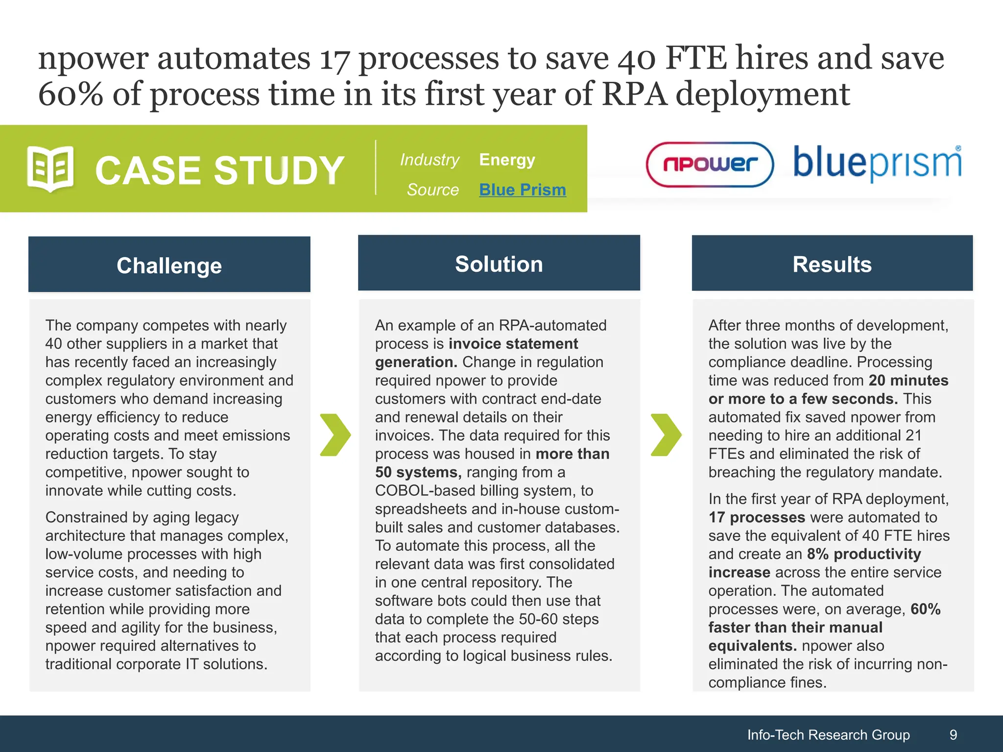 Info-Tech Research Group 9
Info-Tech Research Group 9
Challenge Solution Results
The company competes with nearly
40 other suppliers in a market that
has recently faced an increasingly
complex regulatory environment and
customers who demand increasing
energy efficiency to reduce
operating costs and meet emissions
reduction targets. To stay
competitive, npower sought to
innovate while cutting costs.
Constrained by aging legacy
architecture that manages complex,
low-volume processes with high
service costs, and needing to
increase customer satisfaction and
retention while providing more
speed and agility for the business,
npower required alternatives to
traditional corporate IT solutions.
An example of an RPA-automated
process is invoice statement
generation. Change in regulation
required npower to provide
customers with contract end-date
and renewal details on their
invoices. The data required for this
process was housed in more than
50 systems, ranging from a
COBOL-based billing system, to
spreadsheets and in-house custom-
built sales and customer databases.
To automate this process, all the
relevant data was first consolidated
in one central repository. The
software bots could then use that
data to complete the 50-60 steps
that each process required
according to logical business rules.
After three months of development,
the solution was live by the
compliance deadline. Processing
time was reduced from 20 minutes
or more to a few seconds. This
automated fix saved npower from
needing to hire an additional 21
FTEs and eliminated the risk of
breaching the regulatory mandate.
In the first year of RPA deployment,
17 processes were automated to
save the equivalent of 40 FTE hires
and create an 8% productivity
increase across the entire service
operation. The automated
processes were, on average, 60%
faster than their manual
equivalents. npower also
eliminated the risk of incurring non-
compliance fines.
npower automates 17 processes to save 40 FTE hires and save
60% of process time in its first year of RPA deployment
CASE STUDY Industry
Source
Energy
Blue Prism
 