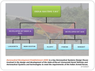 Remotely Piloted Aircraft System | PDF