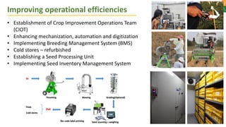 Perspectives on outlook for Asia Research Program: Asia Regional Planning Meeting  2020 By Dr Pooran Gaur