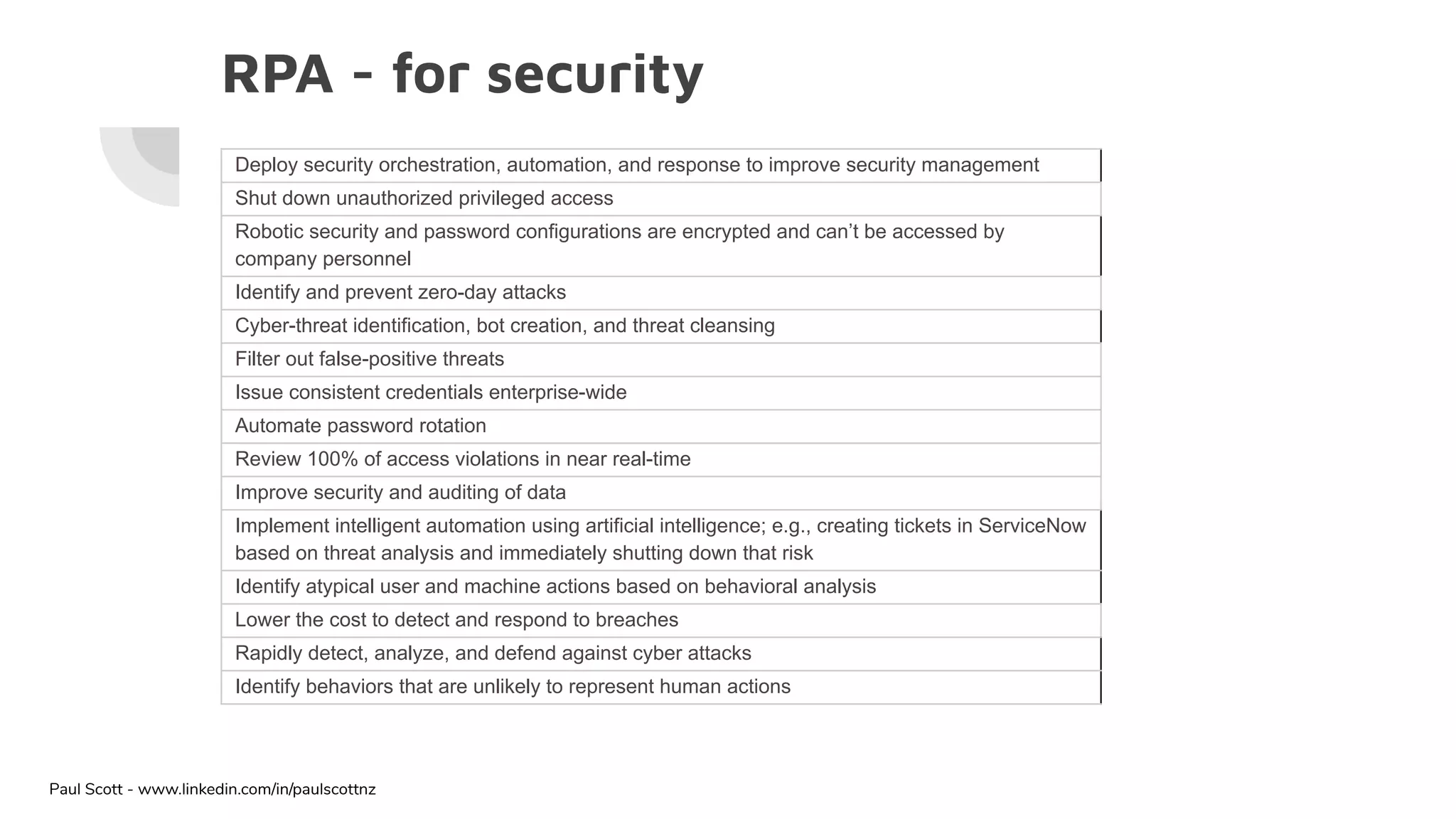100+ tasks that can automated with RPA | PPT