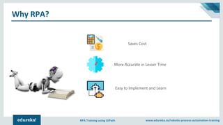 www.edureka.co/robotic-process-automation-trainingRPA Training using UiPath
Why RPA?
Saves Cost
More Accurate in Lesser Time
Easy to Implement and Learn
 