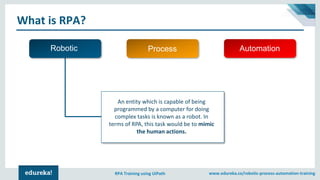 www.edureka.co/robotic-process-automation-trainingRPA Training using UiPath
What is RPA?
An entity which is capable of being
programmed by a computer for doing
complex tasks is known as a robot. In
terms of RPA, this task would be to mimic
the human actions.
Robotic Process Automation
 