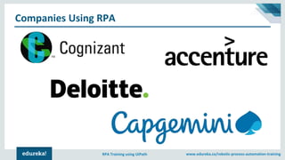 www.edureka.co/robotic-process-automation-trainingRPA Training using UiPath
Companies Using RPA
 