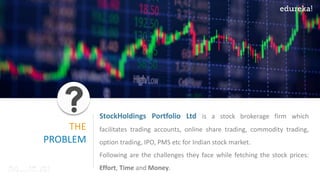 Hands-On
THE
PROBLEM
 