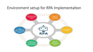 Environment setup for RPA Implementation
 