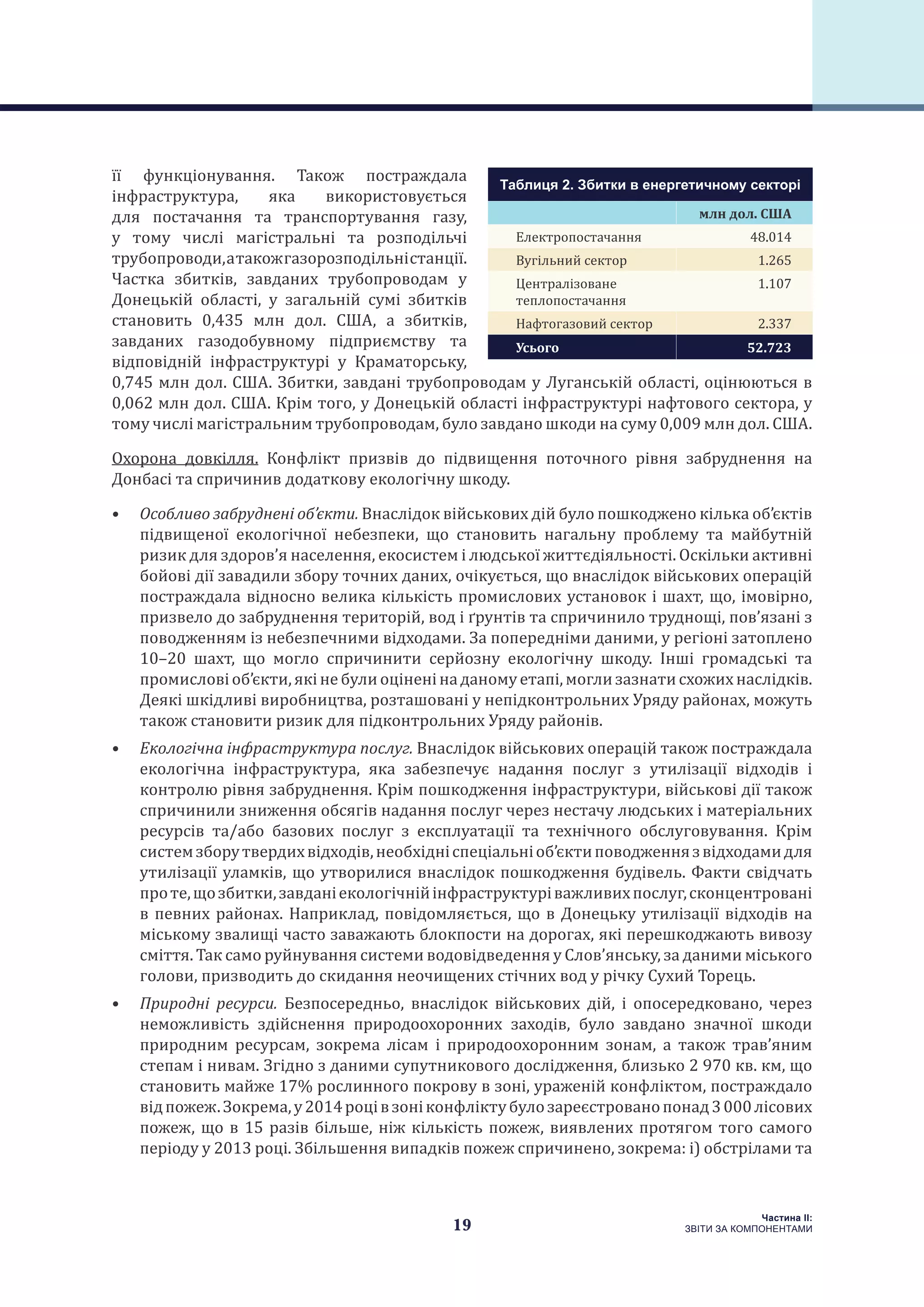 19
Частина ІI:
ЗВІТИ ЗА КОМПОНЕНТАМИ
її функціонування. Також постраждала
інфраструктура, яка використовується
для постачання та транспортування газу,
у тому числі магістральні та розподільчі
трубопроводи,атакожгазорозподільністанції.
Частка збитків, завданих трубопроводам у
Донецькій області, у загальній сумі збитків
становить 0,435  млн  дол. США, а збитків,
завданих газодобувному підприємству та
відповідній інфраструктурі у Краматорську,
0,745 млн дол. США. Збитки, завдані трубопроводам у Луганській області, оцінюються в
0,062 млн дол. США. Крім того, у Донецькій області інфраструктурі нафтового сектора, у
тому числі магістральним трубопроводам, було завдано шкоди на суму 0,009 млн дол. США.
Охорона довкілля. Конфлікт призвів до підвищення поточного рівня забруднення на
Донбасі та спричинив додаткову екологічну шкоду.
•	 Особливо забруднені об’єкти. Внаслідок військових дій було пошкоджено кілька об’єктів
підвищеної екологічної небезпеки, що становить нагальну проблему та майбутній
ризик для здоров’я населення, екосистем і людської життєдіяльності. Оскільки активні
бойові дії завадили збору точних даних, очікується, що внаслідок військових операцій
постраждала відносно велика кількість промислових установок і шахт, що, імовірно,
призвело до забруднення територій, вод і ґрунтів та спричинило труднощі, пов’язані з
поводженням із небезпечними відходами. За попередніми даними, у регіоні затоплено
10–20 шахт, що могло спричинити серйозну екологічну шкоду. Інші громадські та
промисловіоб’єкти,якінебулиоціненінаданомуетапі,моглизазнатисхожихнаслідків.
Деякі шкідливі виробництва, розташовані у непідконтрольних Уряду районах, можуть
також становити ризик для підконтрольних Уряду районів.
•	 Екологічна інфраструктура послуг. Внаслідок військових операцій також постраждала
екологічна інфраструктура, яка забезпечує надання послуг з утилізації відходів і
контролю рівня забруднення. Крім пошкодження інфраструктури, військові дії також
спричинили зниження обсягів надання послуг через нестачу людських і матеріальних
ресурсів та/або базових послуг з експлуатації та технічного обслуговування. Крім
системзборутвердихвідходів,необхідніспеціальніоб’єктиповодженнязвідходамидля
утилізації уламків, що утворилися внаслідок пошкодження будівель. Факти свідчать
проте,щозбитки,завданіекологічнійінфраструктуріважливихпослуг,сконцентровані
в певних районах. Наприклад, повідомляється, що в Донецьку утилізації відходів на
міському звалищі часто заважають блокпости на дорогах, які перешкоджають вивозу
сміття. Так само руйнування системи водовідведення у Слов’янську, за даними міського
голови, призводить до скидання неочищених стічних вод у річку Сухий Торець.
•	 Природні ресурси. Безпосередньо, внаслідок військових дій, і опосередковано, через
неможливість здійснення природоохоронних заходів, було завдано значної шкоди
природним ресурсам, зокрема лісам і природоохоронним зонам, а також трав’яним
степам і нивам. Згідно з даними супутникового дослідження, близько 2 970 кв. км, що
становить майже 17% рослинного покрову в зоні, ураженій конфліктом, постраждало
відпожеж.Зокрема,у2014роцівзоніконфліктубулозареєстрованопонад3000лісових
пожеж, що в 15 разів більше, ніж кількість пожеж, виявлених протягом того самого
періоду у 2013 році. Збільшення випадків пожеж спричинено, зокрема: i) обстрілами та
Таблиця 2. Збитки в енергетичному секторі
млн дол. США
Електропостачання 48.014
Вугільний сектор 1.265
Централізоване
теплопостачання
1.107
Нафтогазовий сектор 2.337
Усього 52.723
 