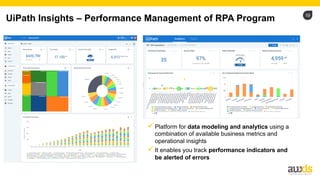 19
üPlatform for data modeling and analytics using a
combination of available business metrics and
operational insights
üIt enables you track performance indicators and
be alerted of errors
UiPath Insights – Performance Management of RPA Program
 