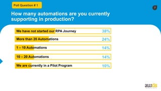 7
38%
How many automations are you currently
supporting in production?
Poll Question # 1
We have not started our RPA Journey
More than 20 Automations 24%
1 – 10 Automations 14%
10 – 20 Automations 14%
We are currently in a Pilot Program 10%
 