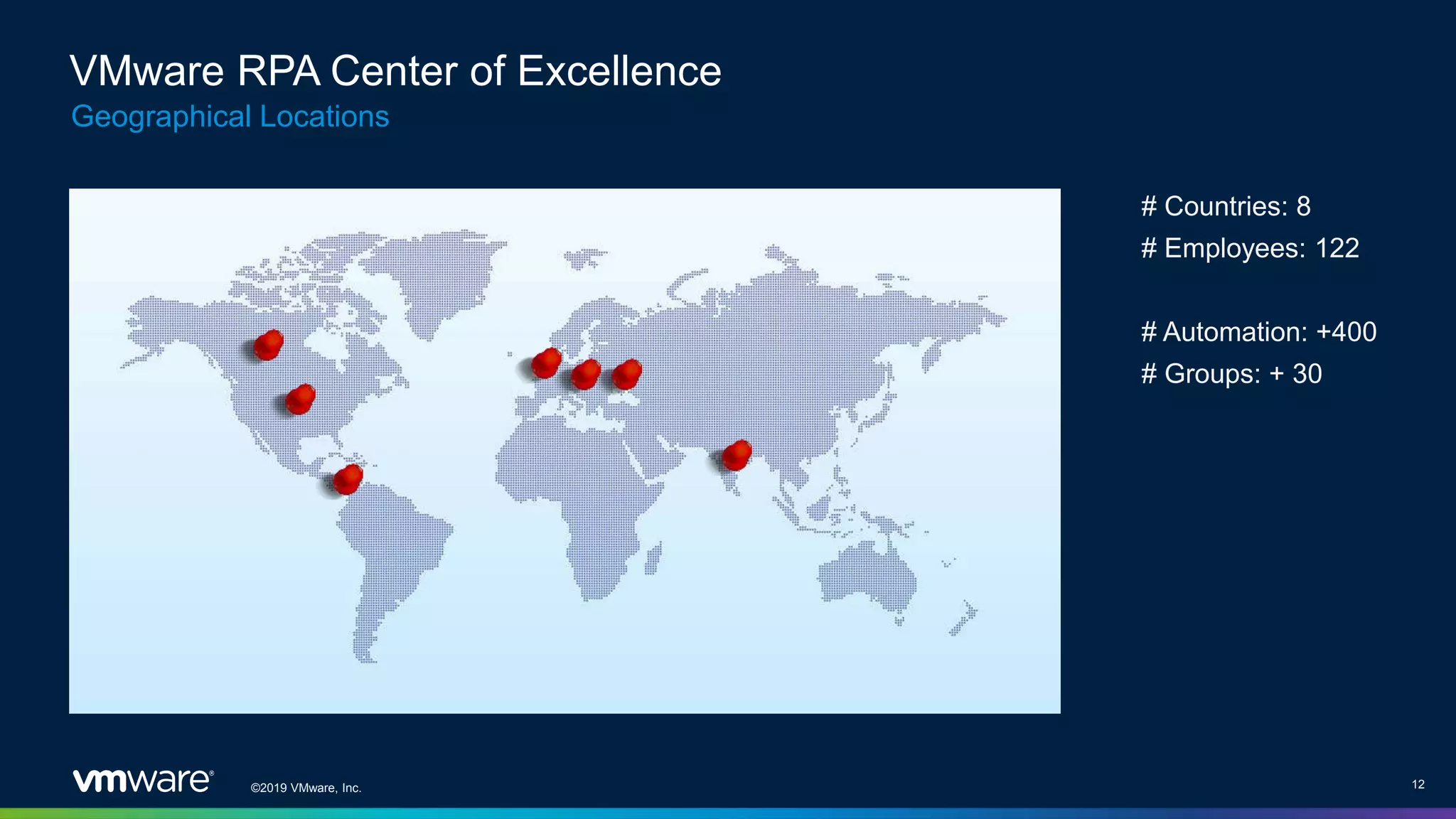 ©2019 VMware, Inc. 12
Geographical Locations
VMware RPA Center of Excellence
# Countries: 8
# Employees: 122
# Automation: +400
# Groups: + 30
 