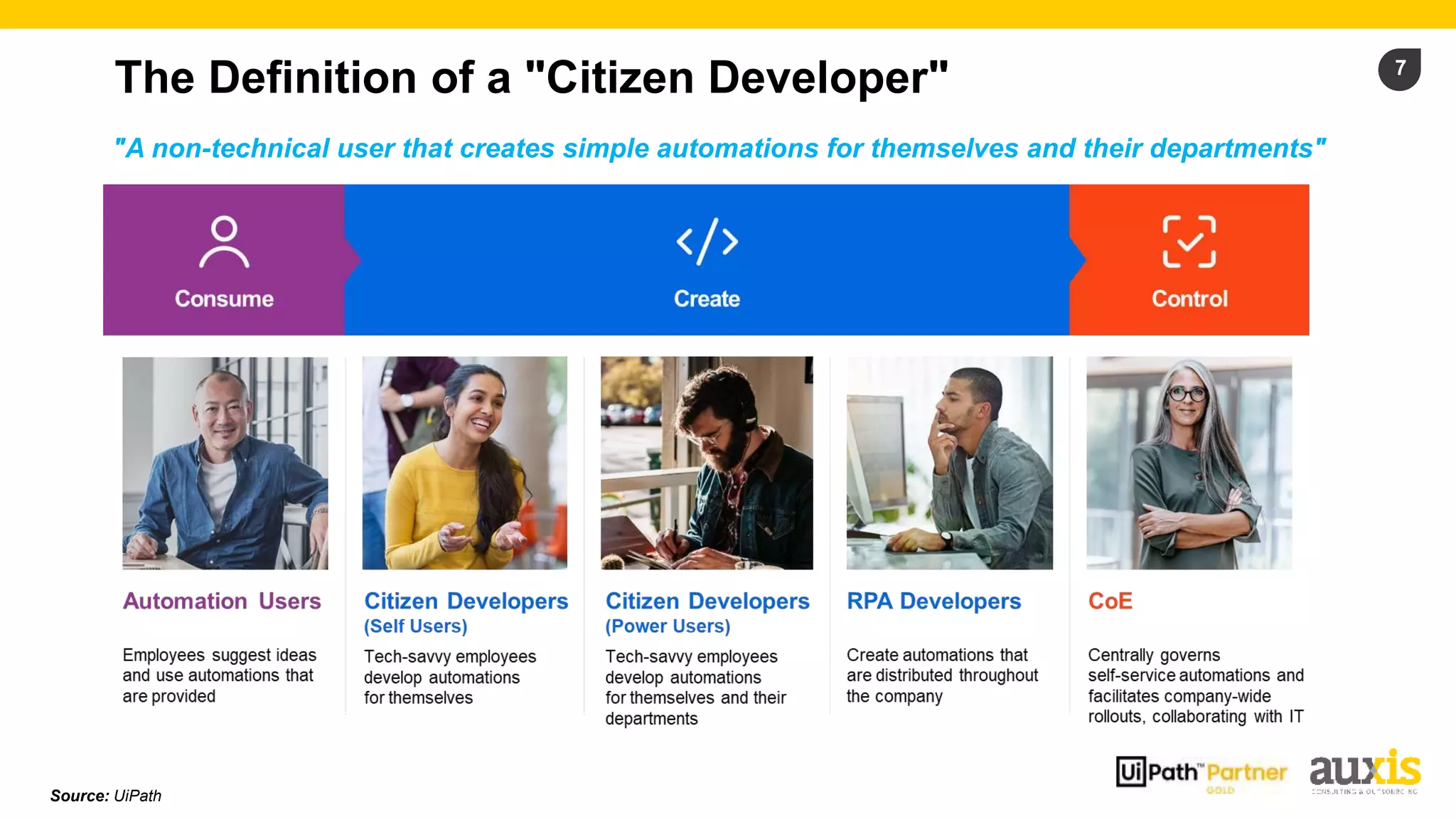 7
The Definition of a "Citizen Developer"
"A non-technical user that creates simple automations for themselves and their departments"
Source: UiPath
 