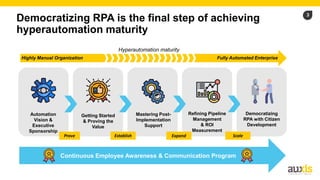 UiPath Citizen Development | PPTX