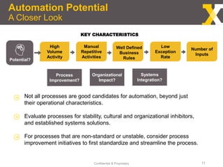 Automation Potential
A Closer Look
Confidential & Proprietary 11
High
Volume
Activity
Manual
Repetitive
Activities
Low
Exception
Rate
Number of
Inputs
Process
Improvement?
Organizational
Impact?
Systems
Integration?
Not all processes are good candidates for automation, beyond just
their operational characteristics.
Evaluate processes for stability, cultural and organizational inhibitors,
and established systems solutions.
For processes that are non-standard or unstable, consider process
improvement initiatives to first standardize and streamline the process.
Well Defined
Business
RulesPotential?
KEY CHARACTERISTICS
 