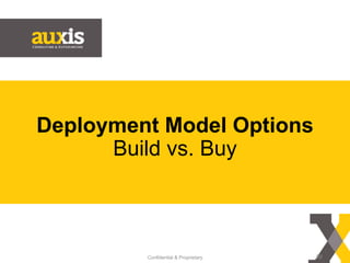 Deployment Model Options
Build vs. Buy
Confidential & Proprietary 26
 