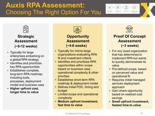 Auxis RPA Assessment:
Choosing The Right Option For You
Confidential & Proprietary 6
Proof Of Concept
Assessment
(~3 weeks)
• For any sized organization
that has determined to
implement RPA but wants
to quickly demonstrate its
value
• Pre-defined scope, based
on perceived value and
operational fit
• Requires initial managed
services deployment
approach
• Gain share opportunity
based on realized cost
savings
• Small upfront investment,
fastest time to value
Opportunity
Assessment
(~4-6 weeks)
• Typically for mid-to-large
organizations evaluating RPA
fit and investment criteria
• Identifies and prioritizes RPA
opportunities within scope
based on business case,
operational complexity & other
priorities
• Establishes short-term RPA
roadmap & deployment model
• Defines initial POC, timing and
budget
• Limited scope and operational
complexity
• Medium upfront investment,
fast time to value
Strategic
Assessment
(~8-12 weeks)
• Typically for large
enterprises embarking on
a global RPA strategy
• Identifies and prioritizes
key RPA opportunities
• Establishes complete,
long-term RPA roadmap,
including tools,
processes, deployment
model and business case
• Higher upfront cost,
longer time to value
 