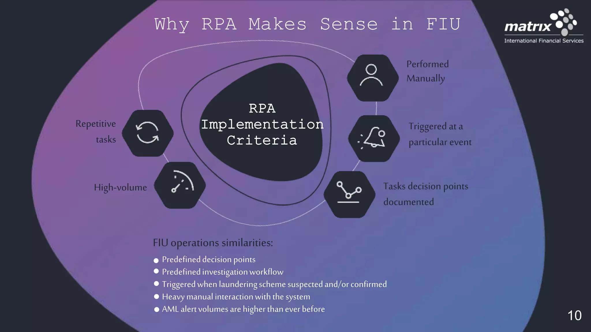 Why RPA Makes Sense in FIU
FIUoperations similarities:
Predefineddecisionpoints
Predefinedinvestigationworkflow
Triggeredwhenlaunderingscheme suspectedand/orconfirmed
Heavymanualinteractionwiththesystem
AMLalertvolumesarehigherthaneverbefore
RPA
Implementation
Criteria
Tasks decision points
documented
Triggeredat a
particular event
Performed
Manually
Repetitive
tasks
High-volume
10
 
