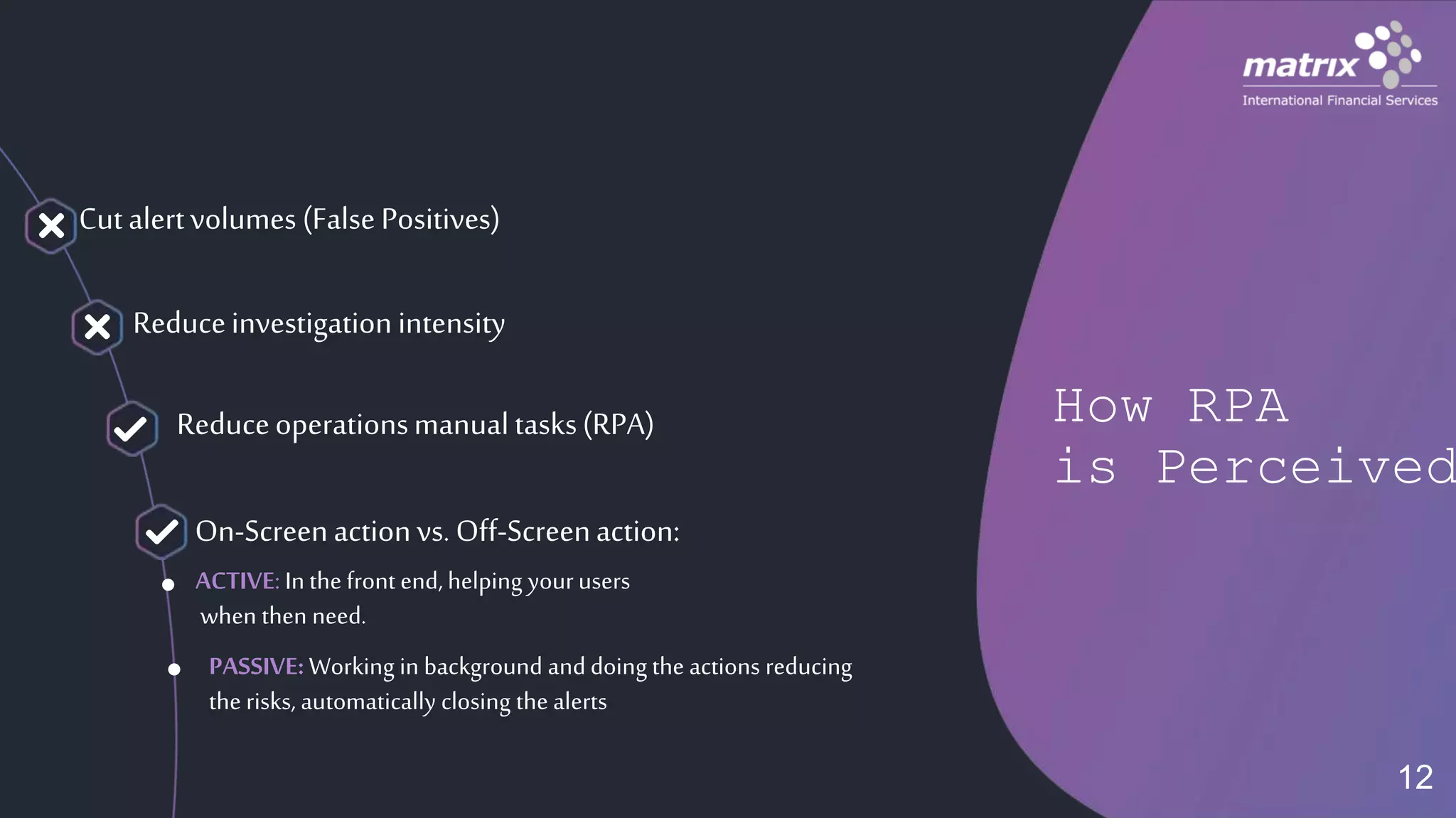 How RPA
is Perceived
Reduceoperationsmanualtasks(RPA)
On-Screenactionvs.Off-Screenaction:
ACTIVE: In the front end,helping yourusers
when then need.
PASSIVE: Working in background anddoing the actions reducing
the risks, automatically closing the alerts
Cutalertvolumes (FalsePositives)
Reduceinvestigation intensity
12
 