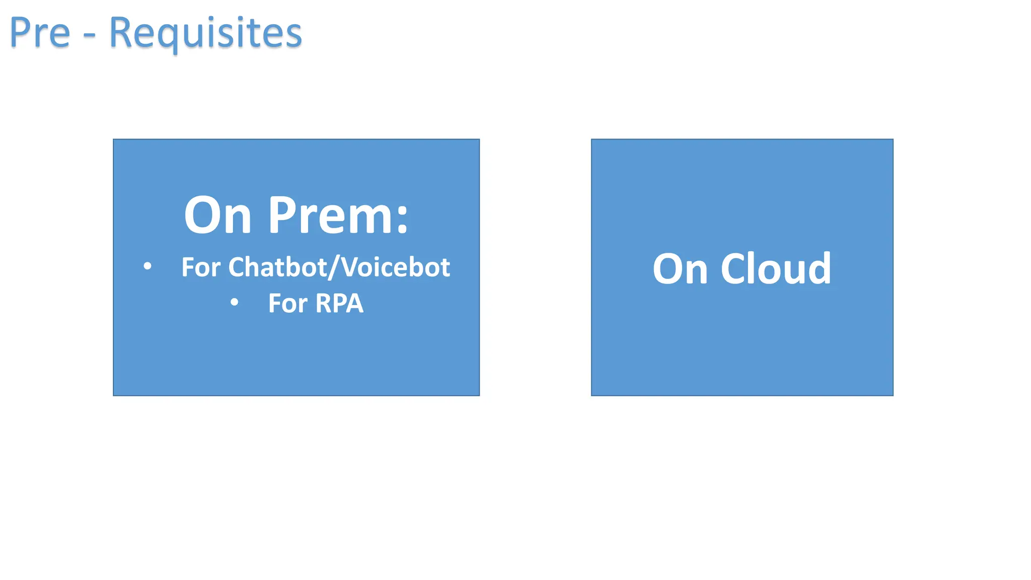 How rpa works along with chatbot with tt | PPTX
