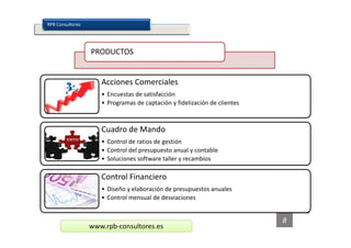 RPB Consultores




                  PRODUCTOS


                     Acciones Comerciales
                     • Encuestas de satisfacción
                     • Programas de captación y fidelización de clientes



                     Cuadro de Mando
                     • Control de ratios de gestión
                     • Control del presupuesto anual y contable
                     • Soluciones software taller y recambios

                     Control Financiero
                     • Diseño y elaboración de presupuestos anuales
                     • Control mensual de desviaciones
                                                                           R   P
                                                                           B
                  www.rpb-consultores.es
 